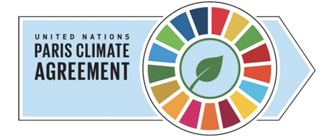 United Nations Paris Agreement