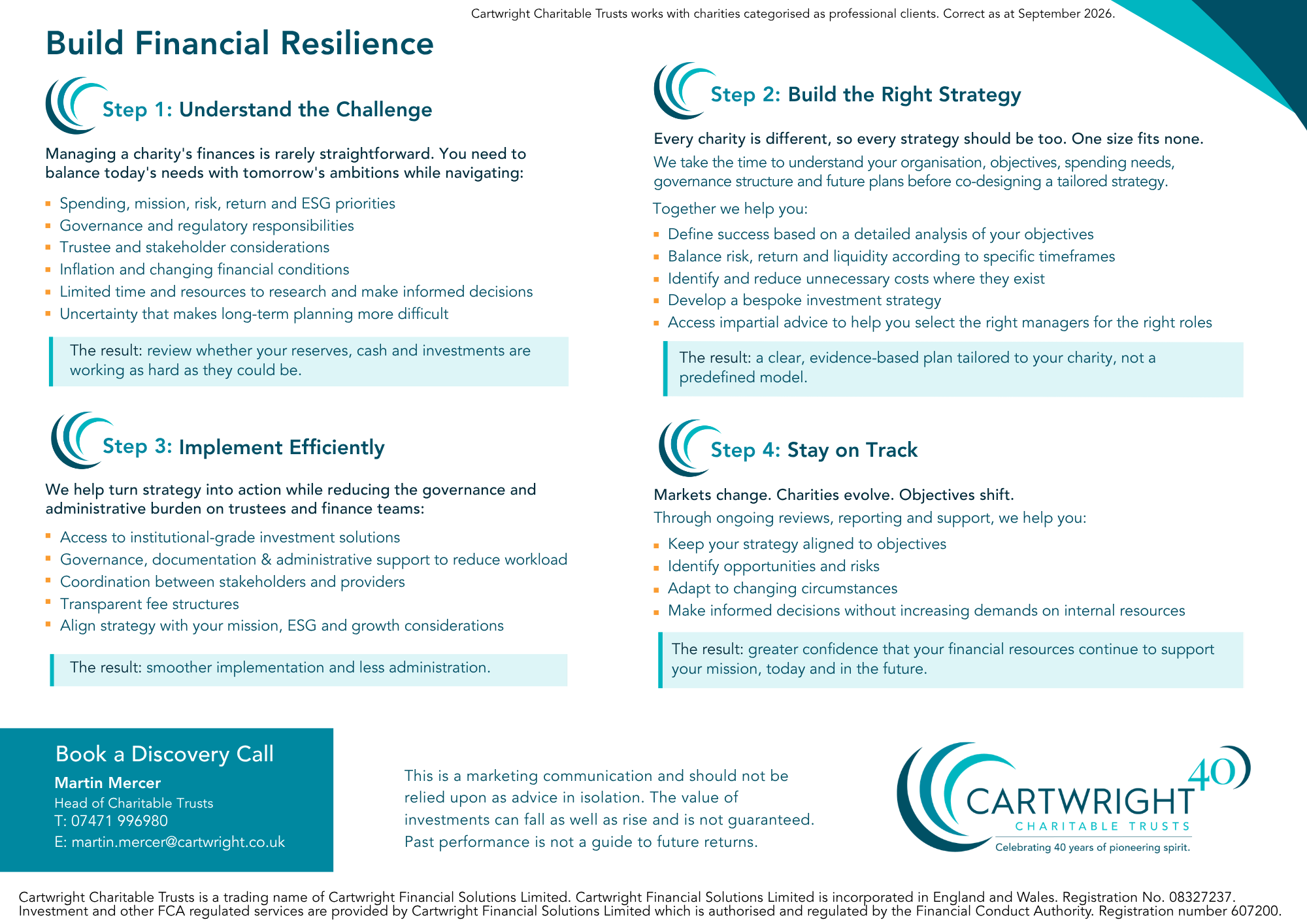 Build Financial Resilience